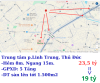 28.4-ds10-lt-8LinhTrung.png